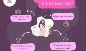 6. miesiąc ciąży: Jak wygląda i co potrafi Twoje dziecko?