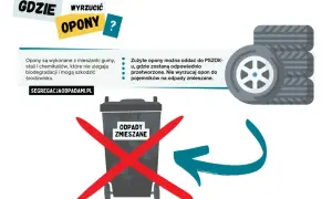 Gdzie wyrzucać opony rowerowe, aby nie szkodzić środowisku?