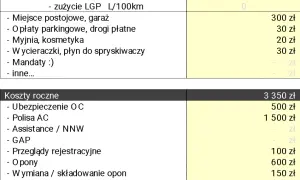 Jakie są procenty wartości samochodu przy autocasco? Sprawdź teraz!