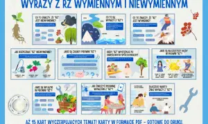Wyrazy z "rz" niewymiennym, jak "rzeka" czy "burza", nie zmieniają się na "r". Nauka ortografii to klucz do sukcesu!