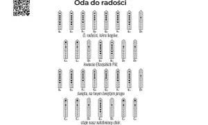 Oda do radości nuty na flet. Schemat palcowania dla melodii "Oda do radości" na flecie.