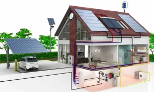 Ein Haus mit Solaranlagen und Elektroauto-Ladestation, das eine energieeffiziente Bauweise demonstriert.