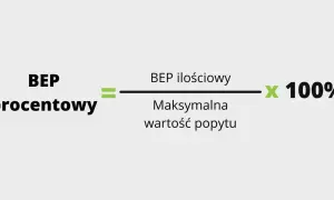 Jak obliczyć wartościowy próg rentowności i uniknąć strat finansowych
