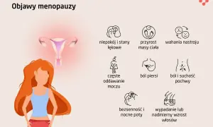 Objawy menopauzy: niepokój, przyrost masy ciała, wahania nastroju, ból piersi, suchość pochwy, bezsenność, nocne poty, wypadanie włosów.