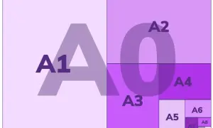 Schemat rozmiarów papieru ISO. Od A0 do A10, gdzie A5 jest mniejsze od A4, a A4 od A3.