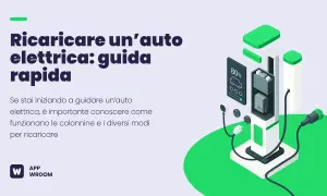 Colonnina per ricarica auto elettrica con cavo e spina. Guida rapida per la ricarica.