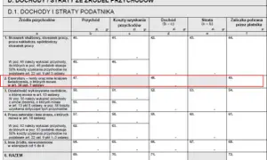 Ile można zarobić na świadczeniu przedemerytalnym bez obaw o utratę?