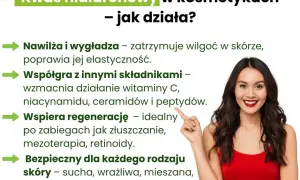 Czy kwas hialuronowy można łączyć z witaminą C dla lepszej skóry?