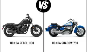 Shadow 750 czy 1100? Wybierz idealny motocykl dla siebie!