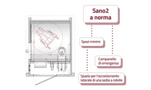 Disegno tecnico di un bagno accessibile, con ingombro sanitari bagno e spazi per sedia a rotelle.