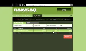 Jak grać na giełdzie w GTA 5 i unikać największych strat