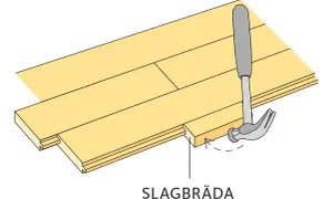 Slagbräda används för att skarva reglar vid golvläggning. Hammaren visar hur man slår ihop brädorna.