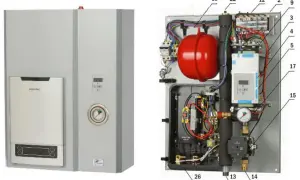 Kocioł elektryczny do ogrzewania podłogowego. Widok zewnętrzny i wewnętrzny z elementami hydraulicznymi i elektrycznymi.