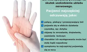 Dłoń z zaznaczonymi nerwami, ilustrująca ból neuropatyczny. Opisuje palący, piekący ból, mrowienie i drętwienie.