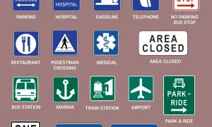 Co oznaczają gesty kierowców? Poznaj ich znaczenie i uniknij nieporozumień na drodze