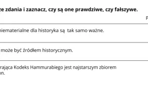 Jaki to rodzaj źródła historycznego – odkryj różnorodność źródeł