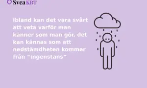 En person står under ett regnigt moln. Texten beskriver känslan av nedstämdhet som kan komma från ingenstans, och hur man kan komma ur en depression.