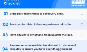Pre-Race Checklist for your Ironman: snacks, comfy clothes, towel, and review it all!