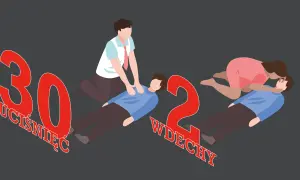 RKO: 30 uciśnięć, 2 wdechy ratownicze klucz do ratowania życia