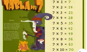 Ilustración de la tabla de multiplicar del 7 con una bruja preparando una poción.