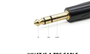 Złoty wtyk jack z oznaczeniami TIP, RING i SLEEVE. To kluczowe elementy złącz jack, które zapewniają połączenie audio.