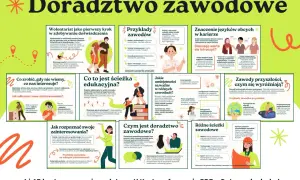 Doradztwo zawodowe pomaga odkryć pasje i wybrać ścieżkę kariery. Poznaj przykłady zawodów, umiejętności i znaczenie języków obcych.