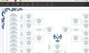 Arbre généalogique complexe affichant des informations sur les individus, les mariages et les lieux. Ce logiciel de généalogie permet de visualiser les liens familiaux.