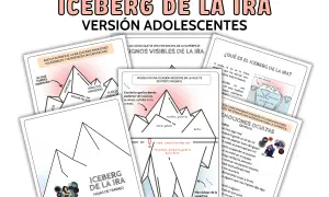 El iceberg de la ira para adolescentes: explora las señales visibles y las emociones ocultas, clave para el manejo de la ira.
