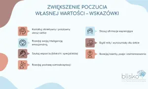 Wskazówki do budowania wysokiej samooceny: pozytywny obraz siebie, inteligencja emocjonalna, wsparcie, afirmacje, życzliwość, talenty.