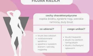Określ swój typ sylwetki: Poradnik, który zmieni Twój styl