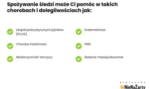 Śledzie w occie: kaloryczność od 85 do 210 kcal. Czy są zdrowe?