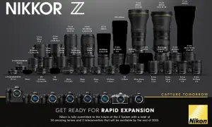 Nikon Z roadmap: una vasta gamma di obiettivi e teleobiettivi per espandere il tuo sistema fotografico.