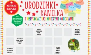 Urodzinki Kamila to przygoda z tajemniczymi kopertami! Wspaniałe zabawy na urodziny czekają na odkrycie.