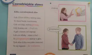 Wierszyk na dzień przyjaciela o czarodziejskich słowach: proszę, dziękuję, przepraszam. Dzieci uczą się dobrych manier.
