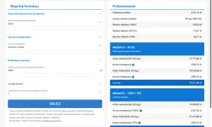 Kalkulator zasiłku macierzyńskiego porównuje warianty 81,5%, 100% i 70%. Podaje kwoty miesięczne i łączne.