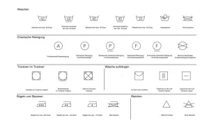 Übersicht der Waschsymbole für Kleidung: Waschen, chemische Reinigung, Trocknen, Aufhängen, Bügeln und Bleichen.