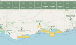 Karte der Garden Route Kapstadt mit Tagesetappen von Kapstadt über Hermanus, Oudtshoorn, Plettenberg Bay bis zum Addo Elephant NP.
