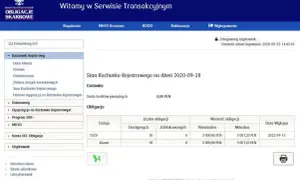 Jak wygląda zakup obligacji? Odkryj proste kroki i uniknij błędów