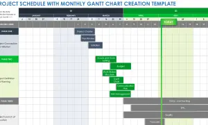 Un modello di calendario turni Excel per la pianificazione di progetto, con fasi, attività e date.