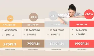 Ile kosztuje depilacja laserowa? Cennik, pakiety i realne oszczędności.