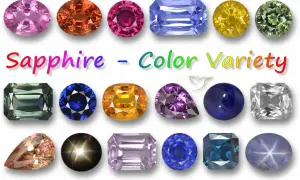 Variedad de colores de zafiro, incluyendo un zafiro estrella y gemas de tonos rosados, naranjas, morados, azules, amarillos, verdes y blancos.