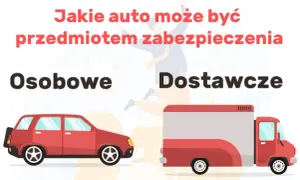 Pożyczka pod zastaw auta: Jeździj dalej! Warunki, koszty, ryzyka