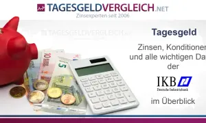 Sparschwein mit Euro-Scheinen und Münzen, daneben ein Taschenrechner. Der Text informiert über Tagesgeld-Zinsen und Konditionen der IKB. Hier finden Sie IKB Bank Erfahrungen.