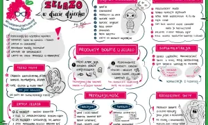 Objawy psychiczne niedoboru żelaza u dziecka to apatia, problemy ze snem i brak apetytu.