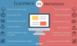 Comparativa de ecommerce vs marketplace: ventajas y desventajas de cada modelo de negocio online.