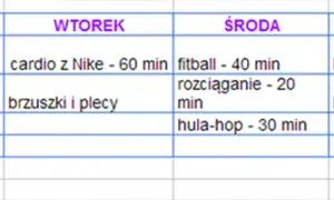 Ile razy w tygodniu ćwiczyć? Odkryj swój idealny plan!