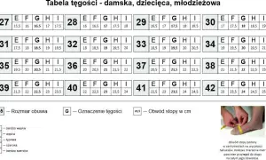 Rozmiar 41: Ile to cm? Mierz stopę jak ekspert!