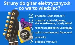Jak wybrać struny do gitary elektrycznej? Znajdź swój dźwięk!