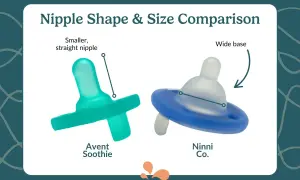 Comparison of pacifiers that mimic nipple shapes: Avent Soothie with a smaller, straight nipple and Ninni Co. with a wide base.