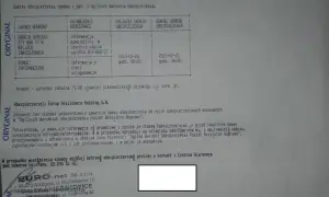 Jak napisać odstąpienie od umowy ubezpieczenia, aby uniknąć problemów